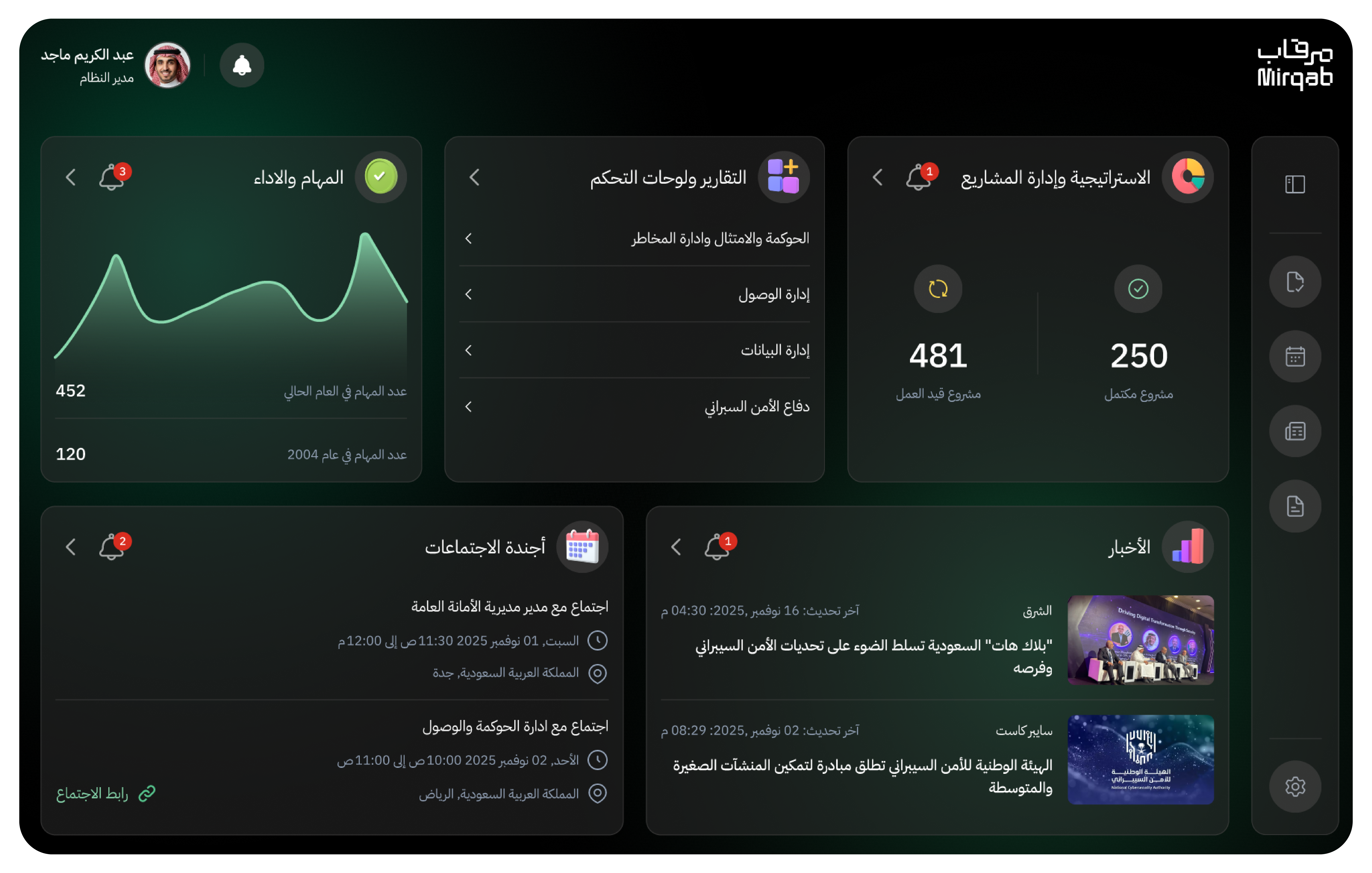 Mirqab Dashboard Interface